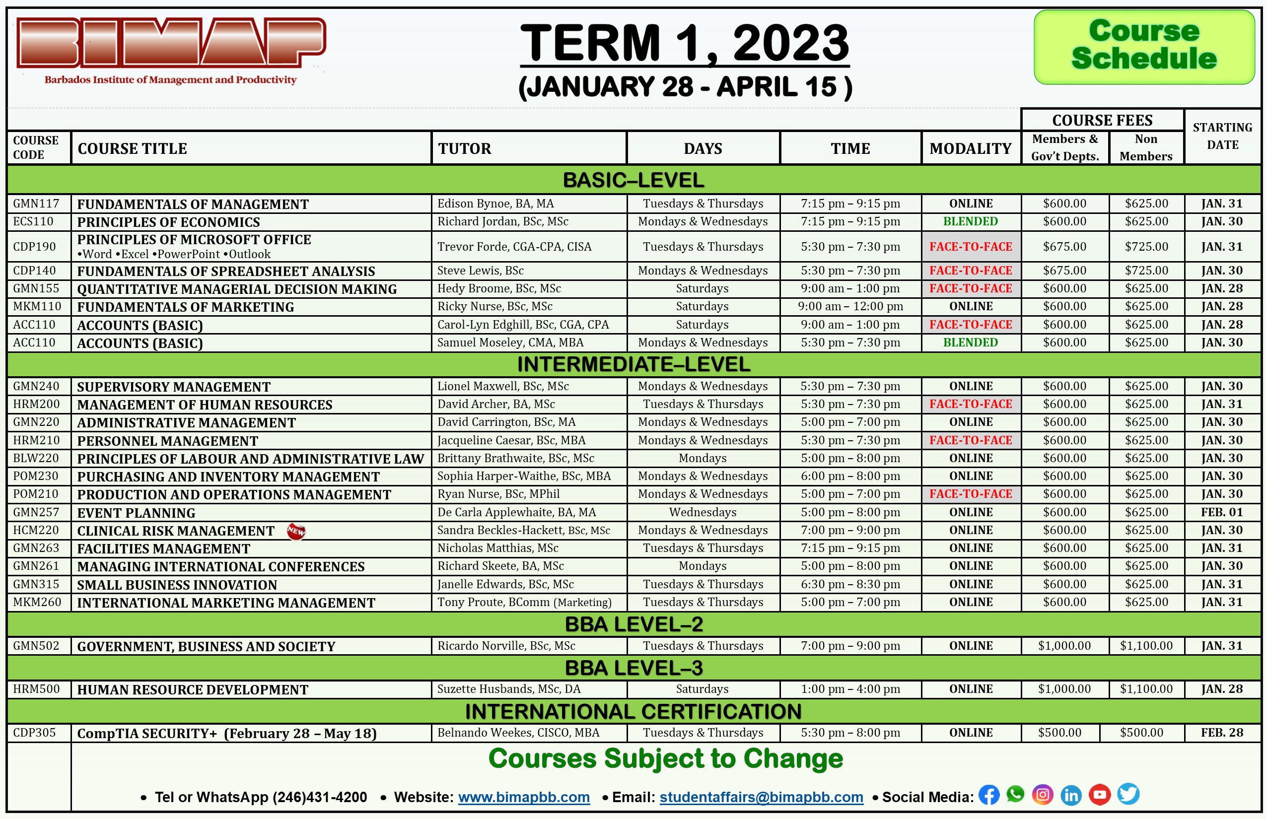 BIMAP Schedule Of Courses Term 1 2023 BIMAP Schedule Of Courses Term 1 2023